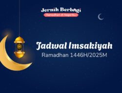 Jadwal Imsak dan Buka Puasa Ramadan 1446 H Selasa 11 Maret 2025 di Provinsi Lampung