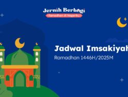 Jadwal Imsakiyah dan Buka Puasa Ramadan 1446 H, Jumat 21 Maret 2025 di Provinsi Lampung