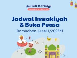 Jadwal Imsak dan Buka Puasa Ramadan 1446 H Minggu 9 Maret 2025 di Provinsi Lampung