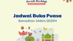 Jadwal Imsak dan Buka Puasa Ramadan 1446, Senin 17 Maret 2025 di Provinsi Lampung